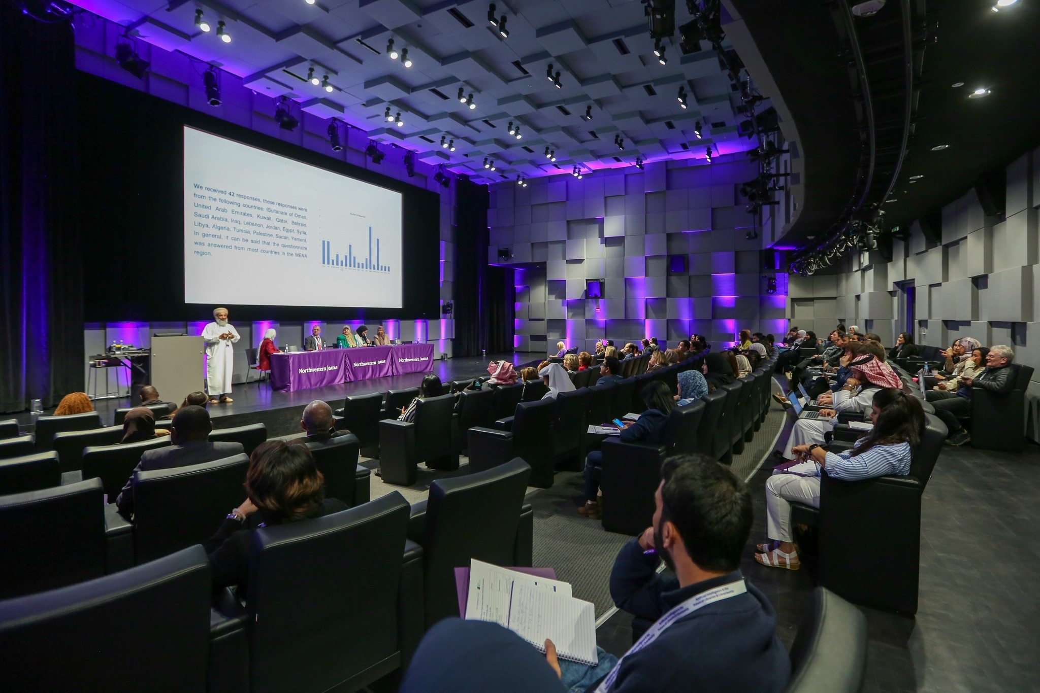 Northwestern University in Qatar
